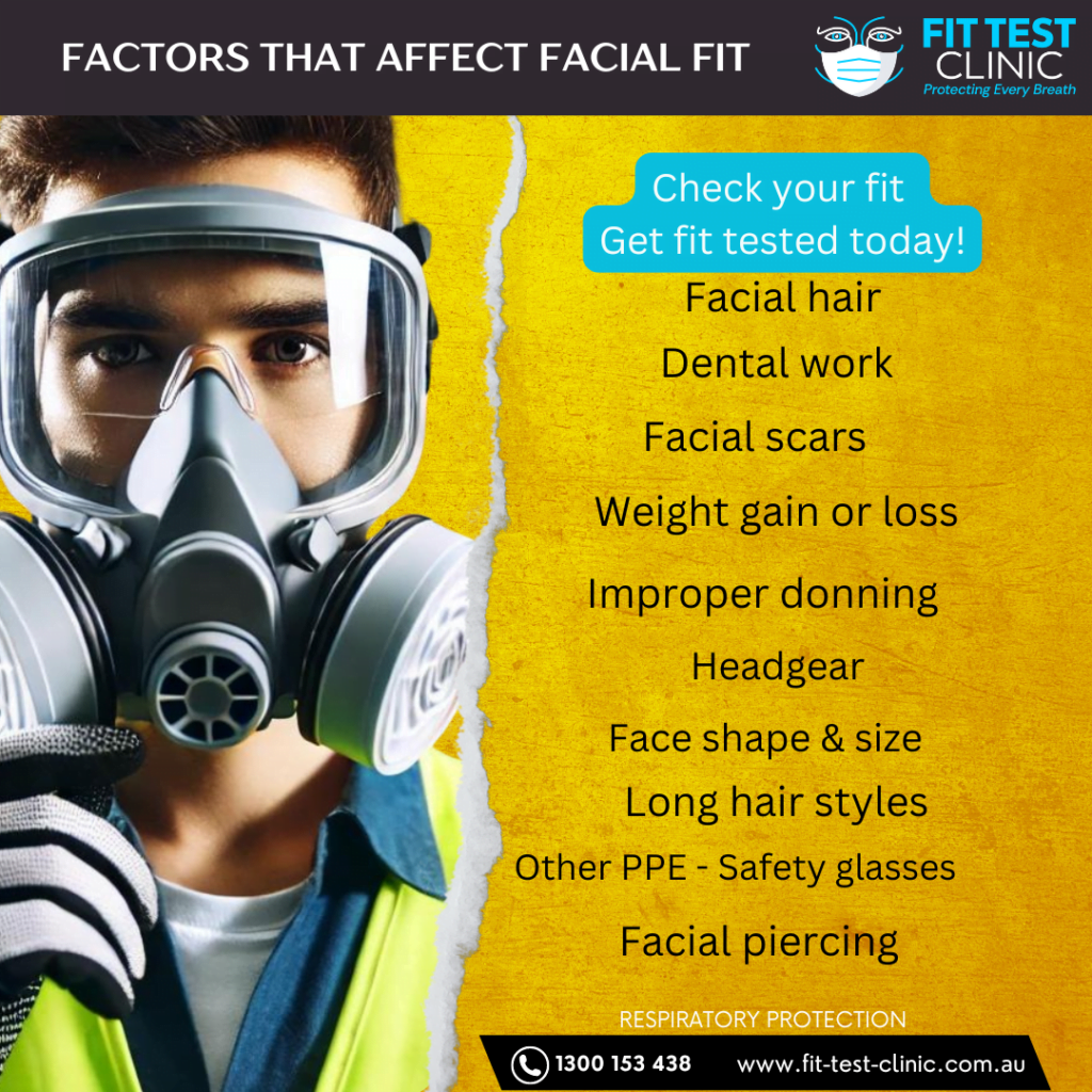 Is your respirator protecting you?